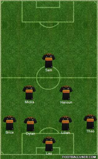 Houston Dynamo Formation 2020