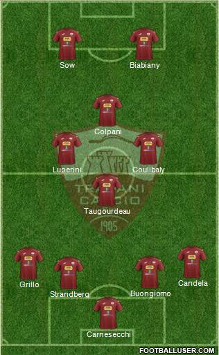 Trapani football formation