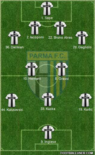 Parma Formation 2020