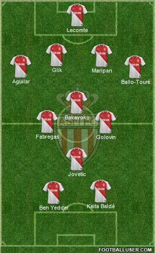 AS Monaco FC Formation 2020