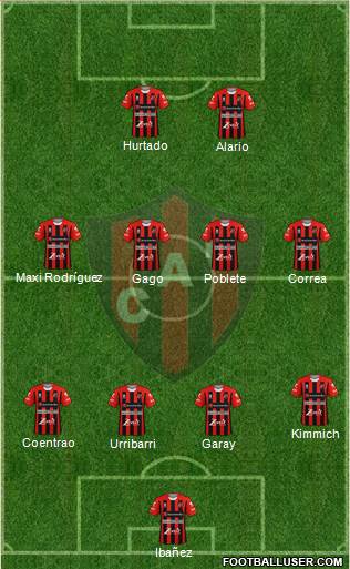 Patronato de Paraná football formation