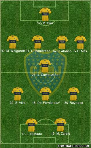 Boca Juniors Formation 2020