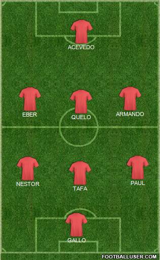 Dream Team Formation 2020