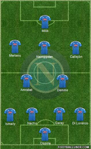 Napoli Formation 2020