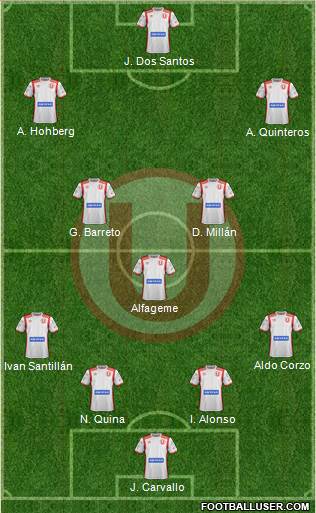 C Universitario D 4-5-1 football formation