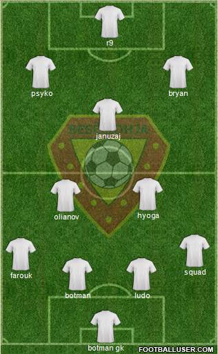 KS Besëlidhja Lezhë Formation 2020