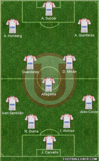 C Universitario D football formation