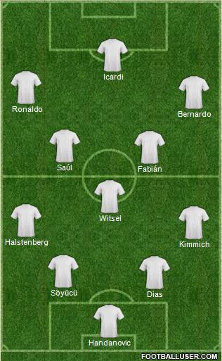 Dream Team Formation 2020