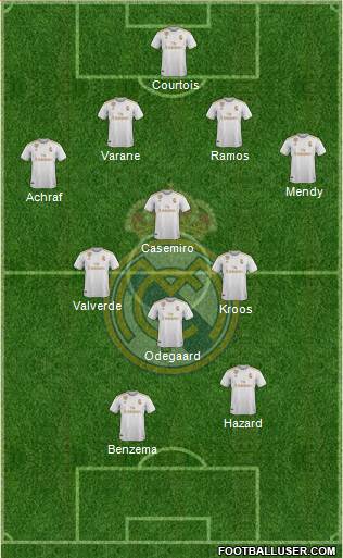 Real Madrid C.F. Formation 2020