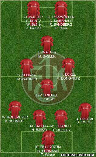 1.FC Kaiserslautern football formation