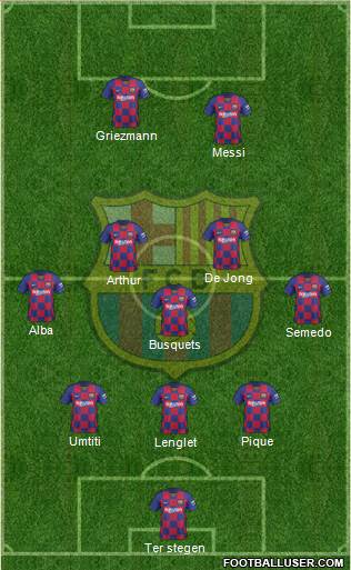 F.C. Barcelona Formation 2020