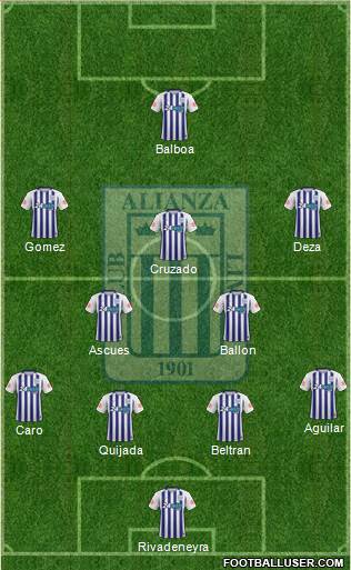 C Alianza Lima Formation 2020