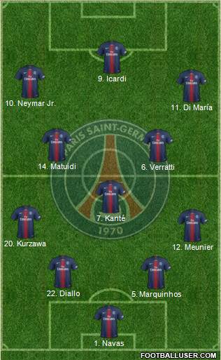 Paris Saint-Germain Formation 2020