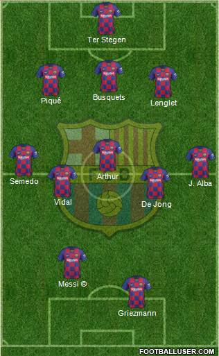 F.C. Barcelona Formation 2020