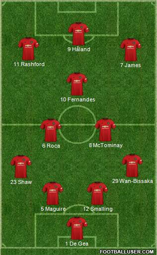 Manchester United Formation 2020