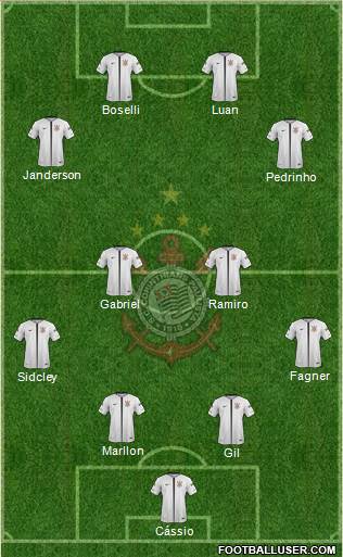 SC Corinthians Paulista Formation 2020