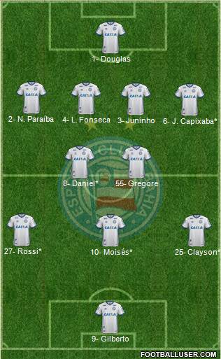EC Bahia Formation 2020