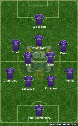 RSC Anderlecht Formation 2020