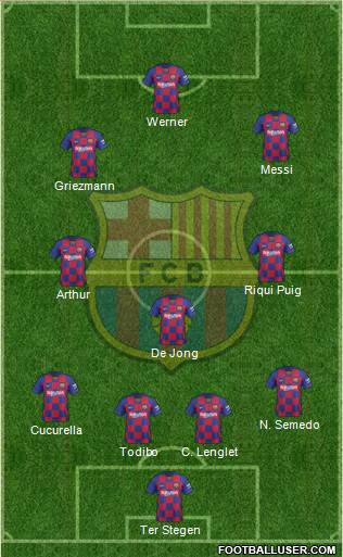 F.C. Barcelona Formation 2020