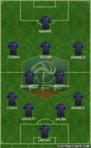 France Formation 2020