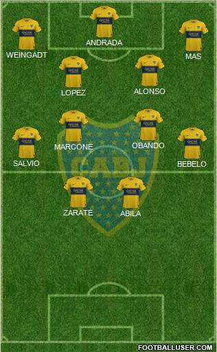 Boca Juniors Formation 2020