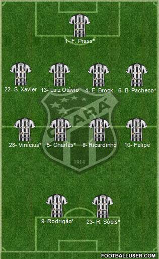 Ceará SC Formation 2020
