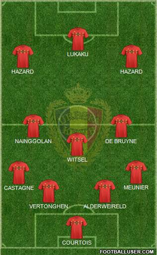 Belgium Formation 2020