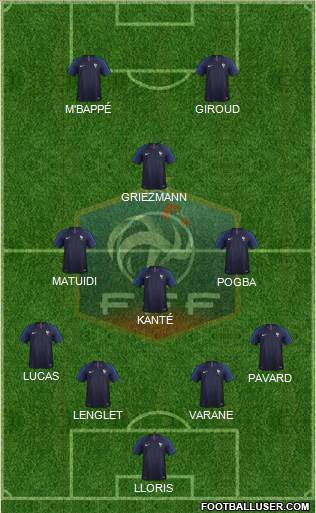 France Formation 2020