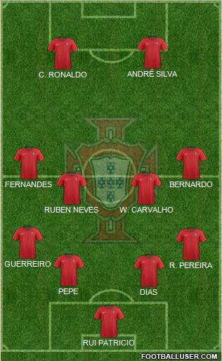 Portugal Formation 2020