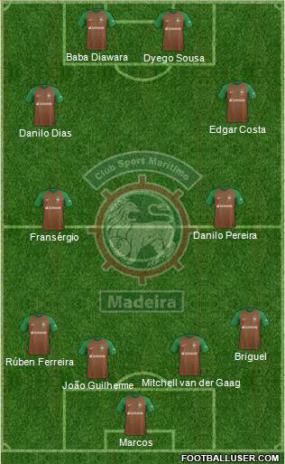 Clube Sport Marítimo - SAD football formation