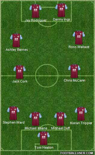 Burnley football formation