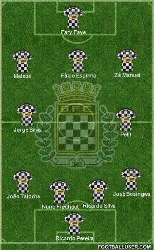 Boavista Futebol Clube - SAD Formation 2020