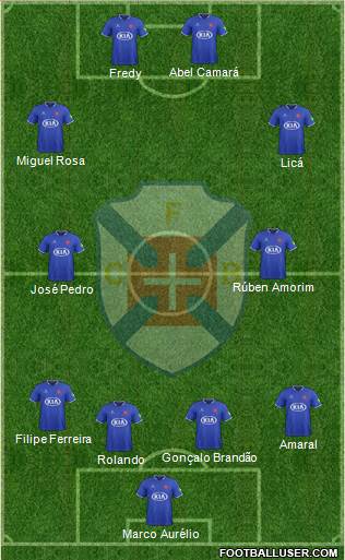 C.F. Os Belenenses - SAD 4-4-2 football formation