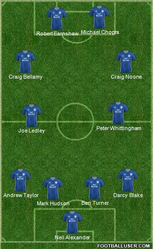 Cardiff City football formation