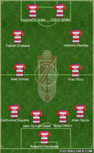 Granada C.F. 4-4-2 football formation