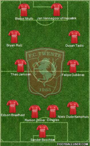 FC Twente 4-4-2 football formation