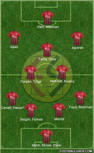 Eskisehirspor football formation