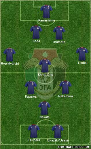 Japan Formation 2020