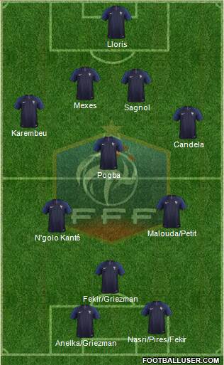 France Formation 2020