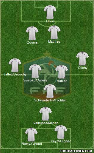 France Formation 2020