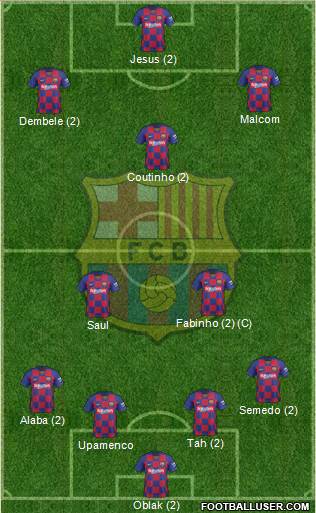 F.C. Barcelona Formation 2020