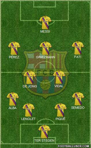 F.C. Barcelona Formation 2020