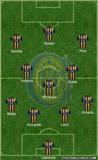 Rosario Central Formation 2020