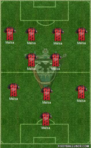 C.D. Mirandés Formation 2020