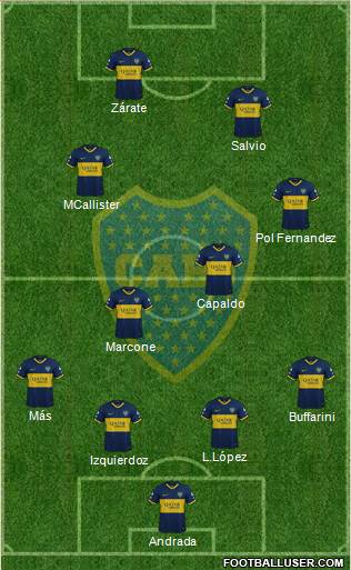 Boca Juniors Formation 2020