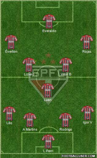 São Paulo FC Formation 2020