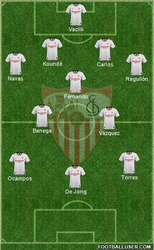 Sevilla F.C., S.A.D. Formation 2020
