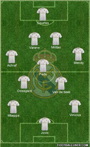 Real Madrid C.F. Formation 2020