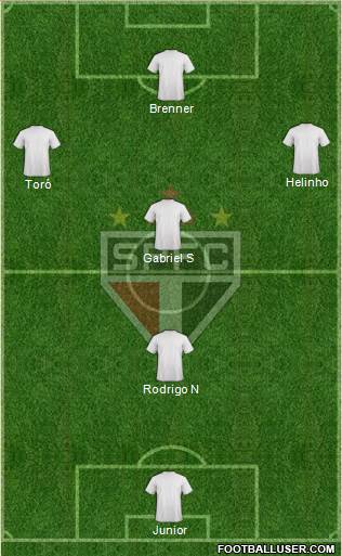 São Paulo FC Formation 2020