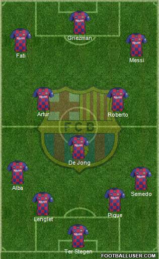 F.C. Barcelona Formation 2020